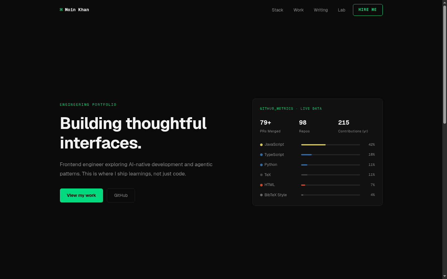 The moinkhanif.dev homepage — hero heading with live GitHub metrics alongside